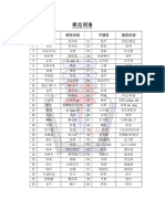 规范词语 PDF