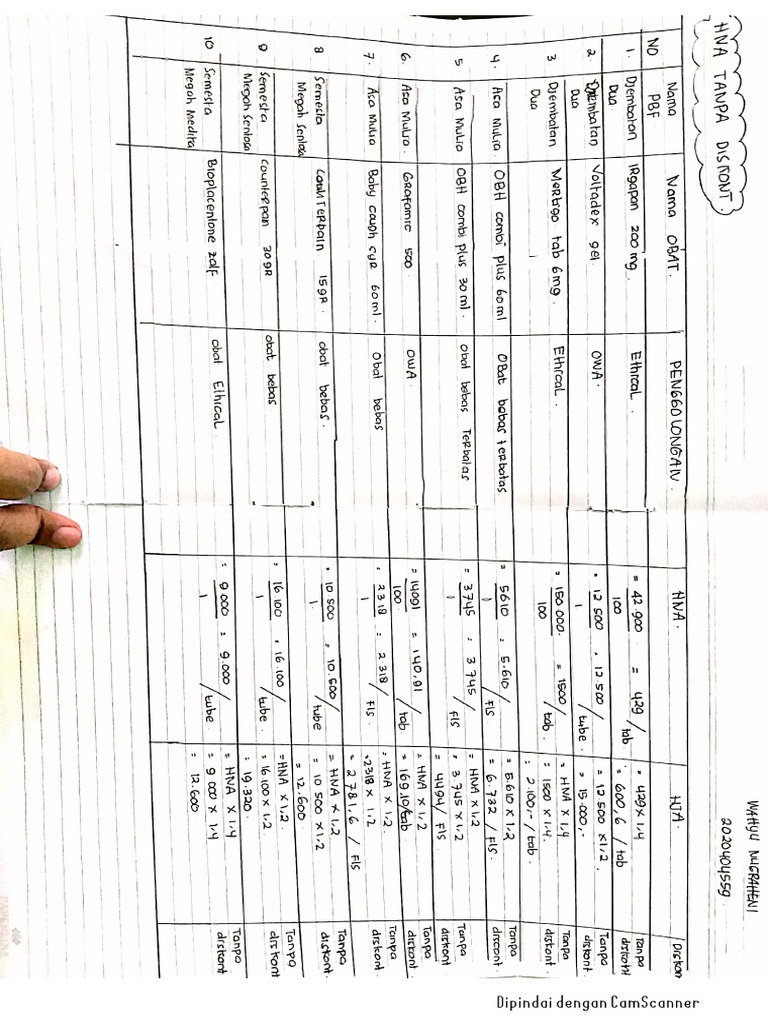 tugas-hna-dan-nsp-bu-jamilah-pdf