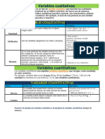 Variables Cualitativas y Cuantitativa