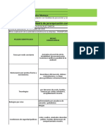 Matriz Jerarquica Ferri Transpetrol S.A.S