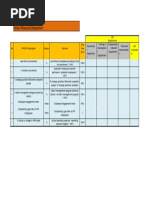 Case Study - Cascading - HO.4