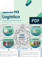 Logistica Comercial Actividad Individual 4octubre PDF
