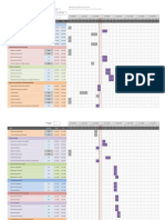 Carta Gantt