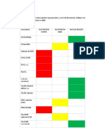 Tarea 5