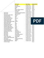 20201-BIOFAR B-Kuis 2 Kelas B-Grades PDF