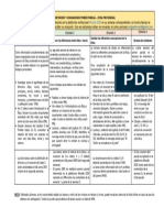 Contenidos y Asignaciones Primer Parcial