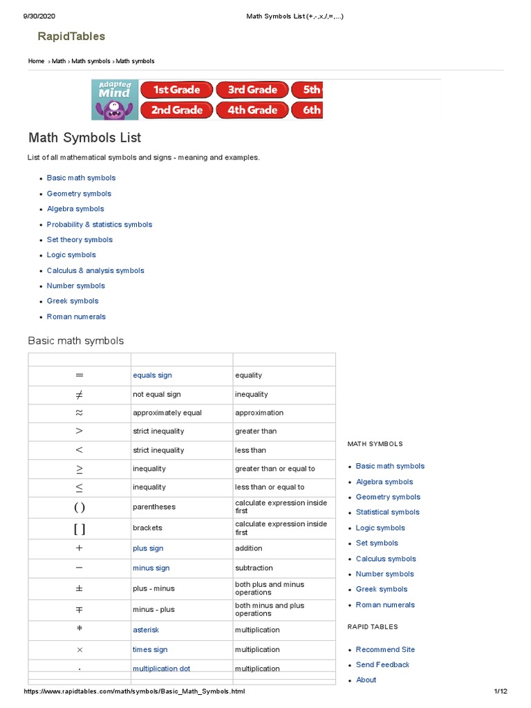 MATH SYMBOLS LIST X intelligence overview