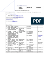 S. No Name of College Name of Principal Telephone No. Date of Birth