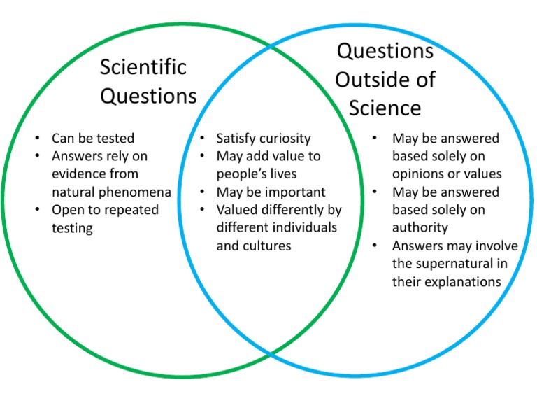 Scientific vs. Non-Scientific Questions | PDF | Science & Mathematics