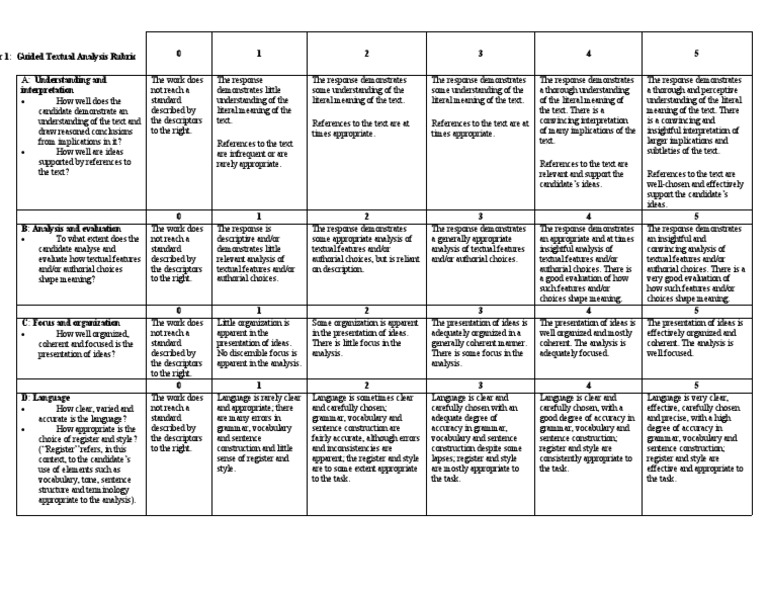 paper-1-guided-textual-analysis-rubric-0-1-2-3-4-5-pdf-accuracy