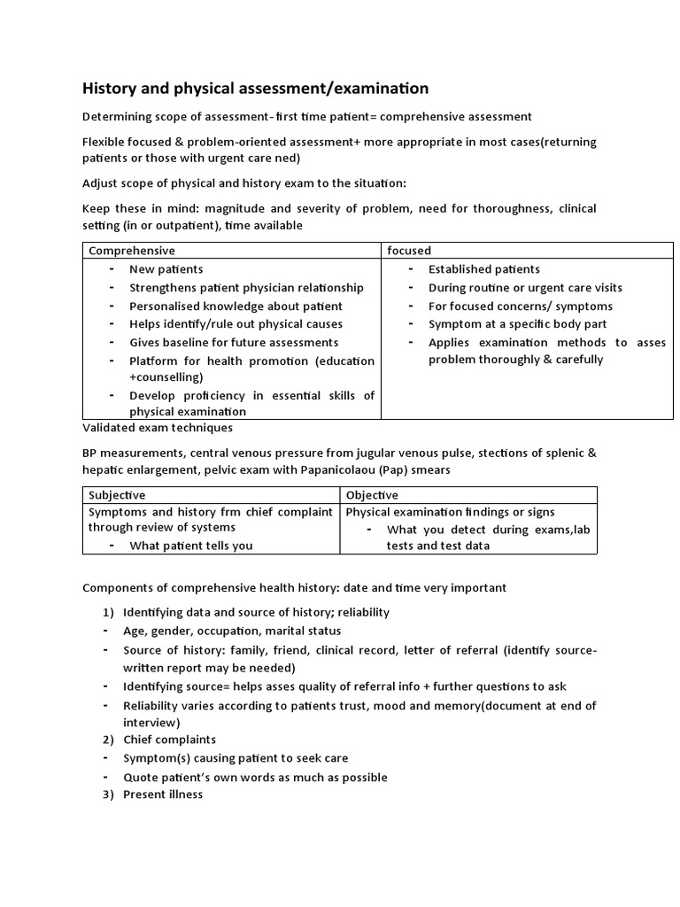 History and Physical Assessment PDF Anatomical Terms Of Motion Heart
