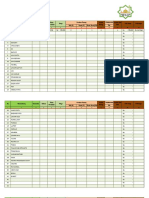 Aset, Barang DKM 2020