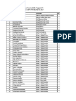Daftar Peserta Didik Program IPS SMAK 2 BPK PENABUR 2016-2017