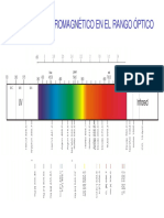 C4-Propiedades ópticas.pdf