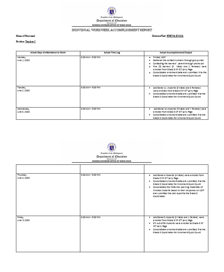 Weekly Teacher Accomplishment Report | PDF | Educational Technology ...
