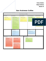 San-Andreeas-Coffee (2)