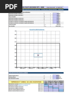 01 - Geotecnica - Capacità Portante Di Un Plinto