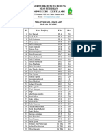 Nilai PTS SUSULAN B INGGRIS IX