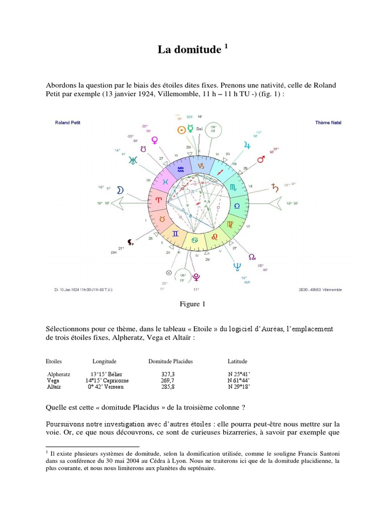 La Domitude Daniele Jay Pdf Pdf Horoscope Astrologie