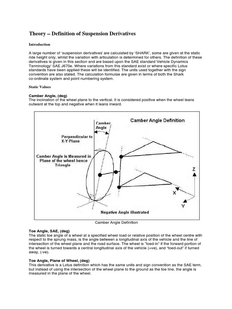 Theory Definition of Suspension Derivatives Camber Angle, (Deg) PDF