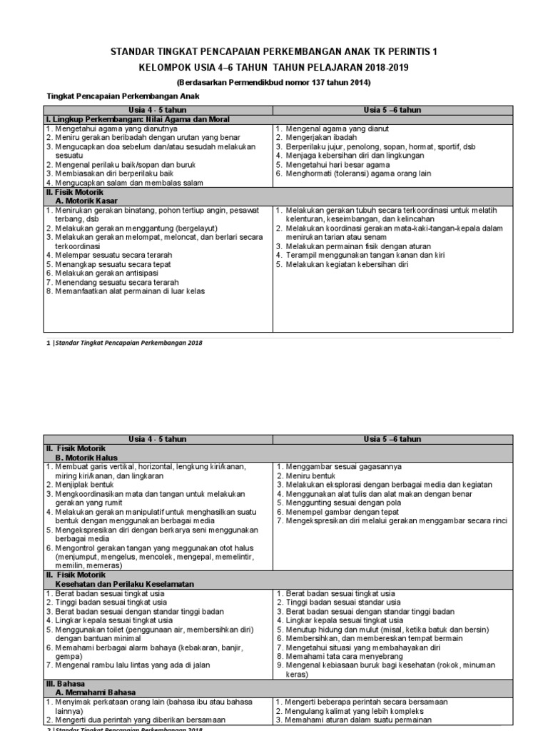 1 1 1 Butir 1 Stppa Ki Kd Indikator 4 6 Th Pdf