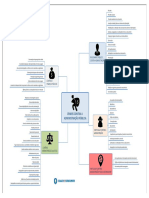 CRIMES CONTRA A  ADMINISTRAÇÃO PÚBLICA - Mapa Mental Master.pdf
