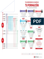 Infografía Cursos 2020 Actualizado.pdf