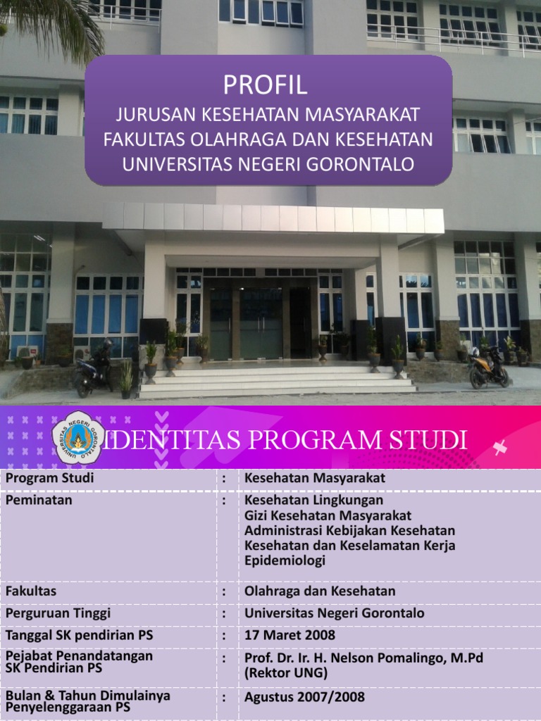 Profil Jurusan Kesmas Fok Ung