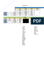 FORM LIST SHIFT Menurut Bima