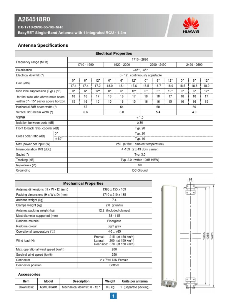 Antenna Specifications: Electrical Properties | PDF | Radio ...