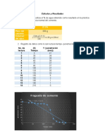 Cálculos y Resultados7