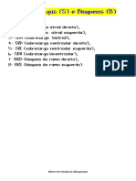 Resumo de Sobrecargas e Bloqueios - Final.pdf