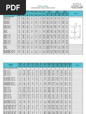 Jindal - Product Range - H Beams | PDF | Structural Engineering |  Mechanical Engineering