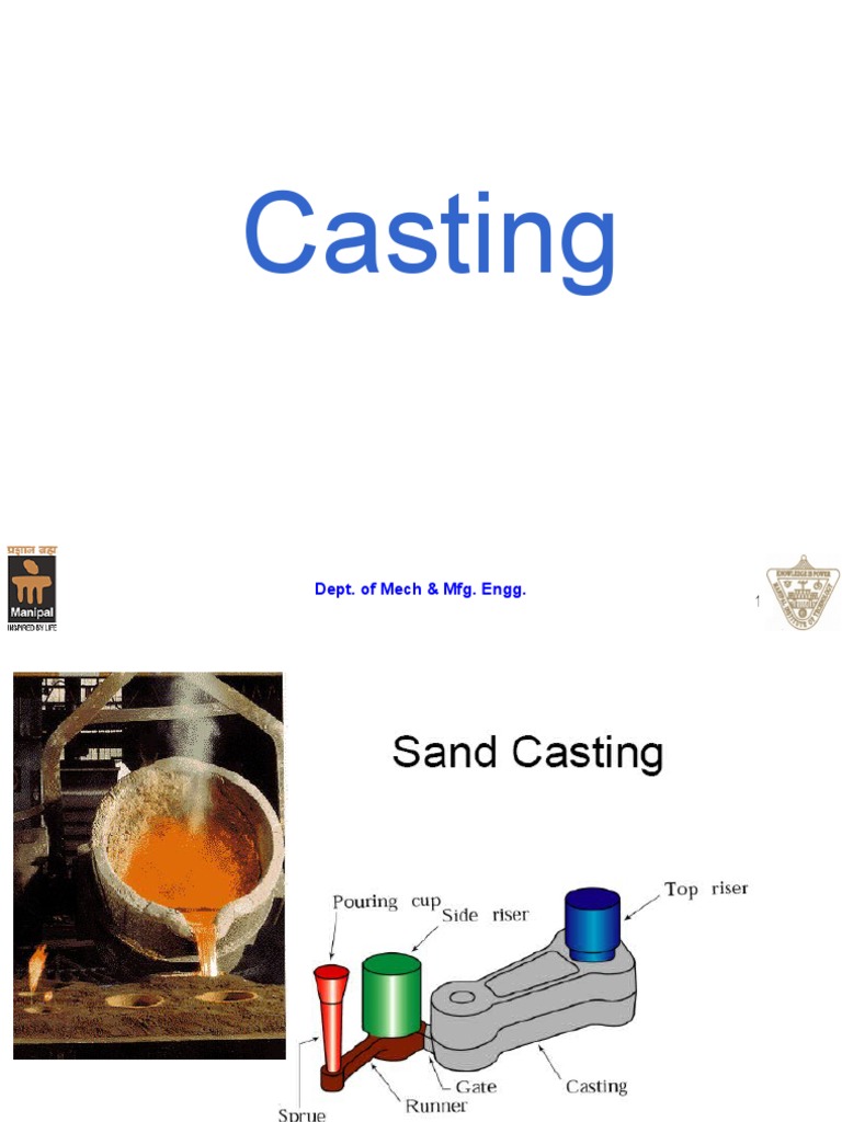 Casting Dept Of Mech Mfg Engg Download Free Pdf Casting