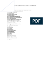 Lista de Conceptos (Capítulos Por Tópicos) Del Libro de Gustav Rad Bruch PDF