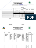 PKP, Identifikasi Masalah, RTL TB Paru Bulan Oktober