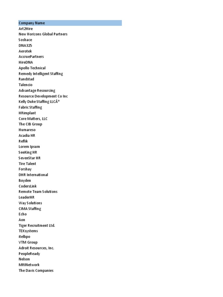 Usa 2000 Human Resources Consultant