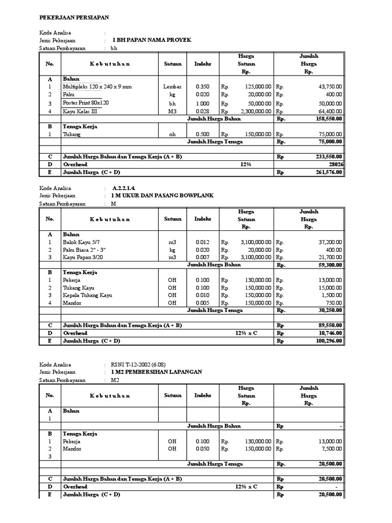 Analisa Cat Besi Latihan Online - vrogue.co