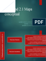 Actividad 2.1 Mapa conceptual - Melchi Lagunes Eduardo Vicente