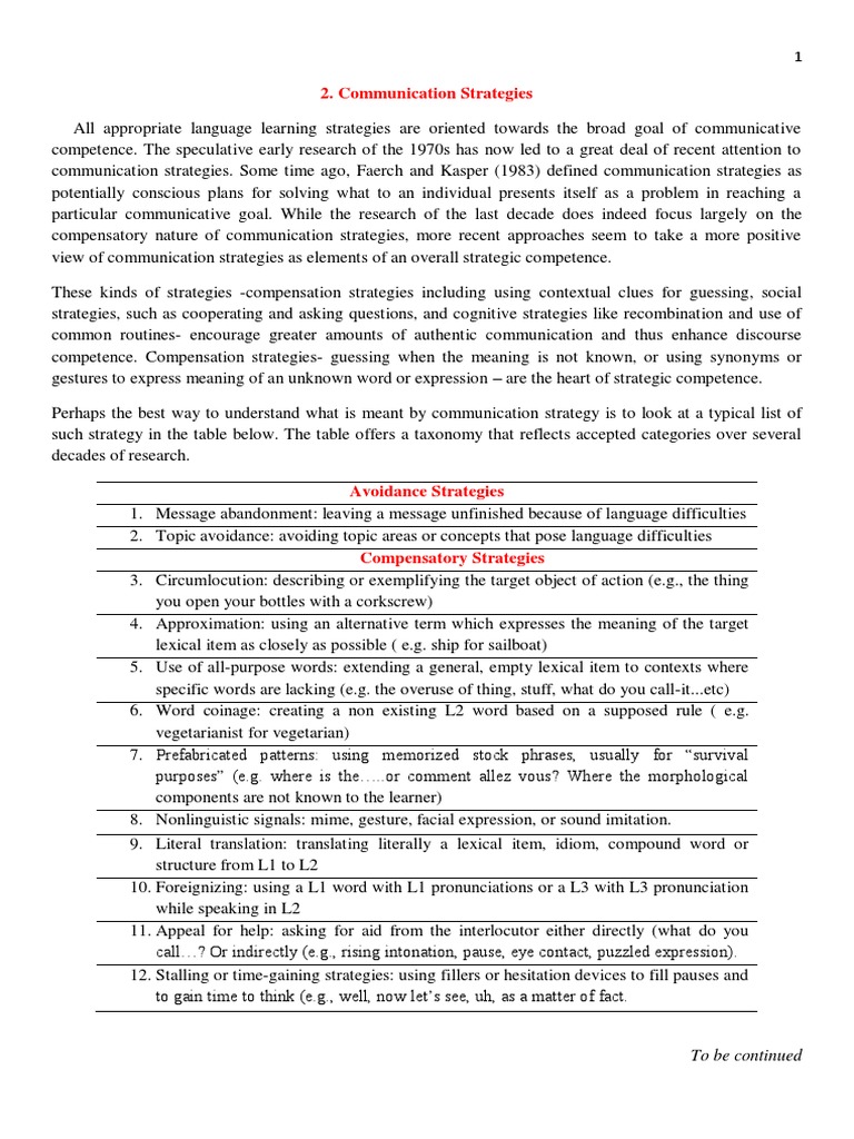 Communication Strategies p2 | PDF | Communication | Psychological Concepts