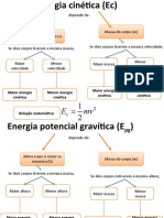 Energia cinetica e potencial_fatores