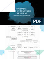UNIDAD 5.- PROCEDIMIENTO ARBITRAL-1 (2)