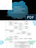 Unidad 5. - Procedimiento Arbitral-1