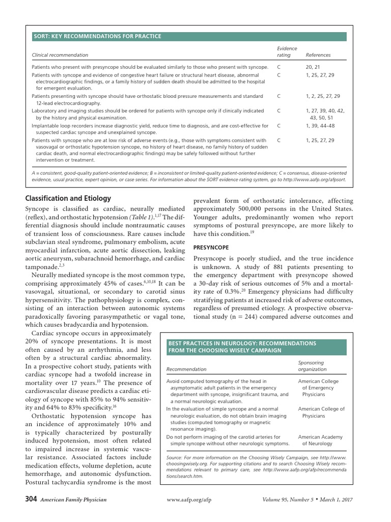 Understanding Syncope: Types and Causes | PDF | Rtt | Health Sciences