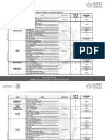 Especialidades - Directa - PDF ISSSTE PDF