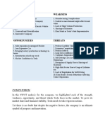 SWOT ANALYSIS OF TESLA (1)