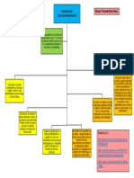 Tipos de Interpretación PDF