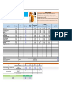 Ficha Técnica Operacional - Gerenciamento