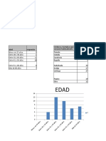 Tabuladores y Graficas