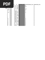 API 6A Bolting, API 6ACRA Bolting, API 6A718 Bolting: Minimum ...